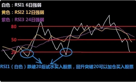 巴菲特说破中国股市：投资其实很简单，只是没有人愿意慢慢变富（巴菲特说破中国股市）